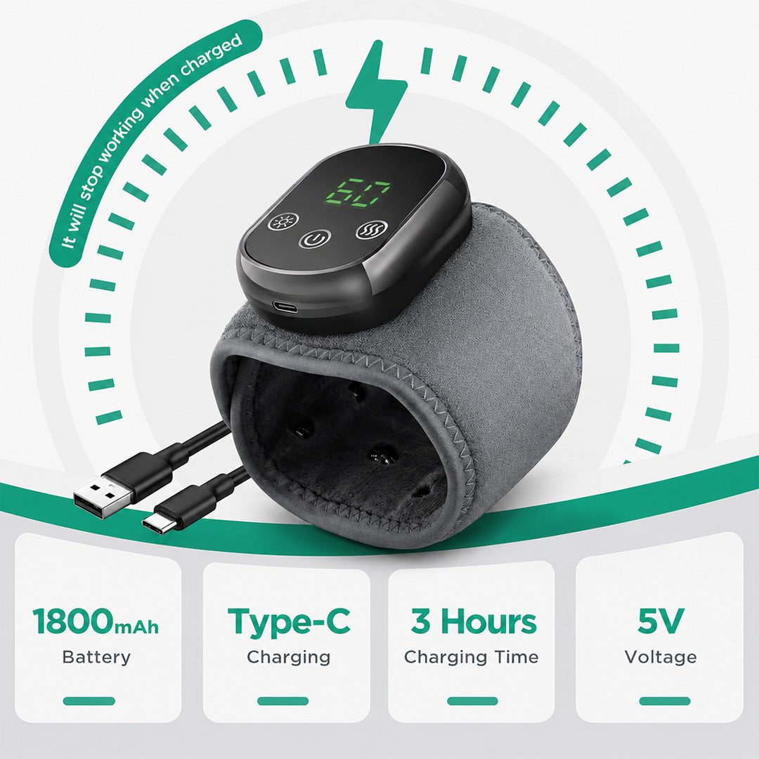 Velora Wrist™ Recovery System